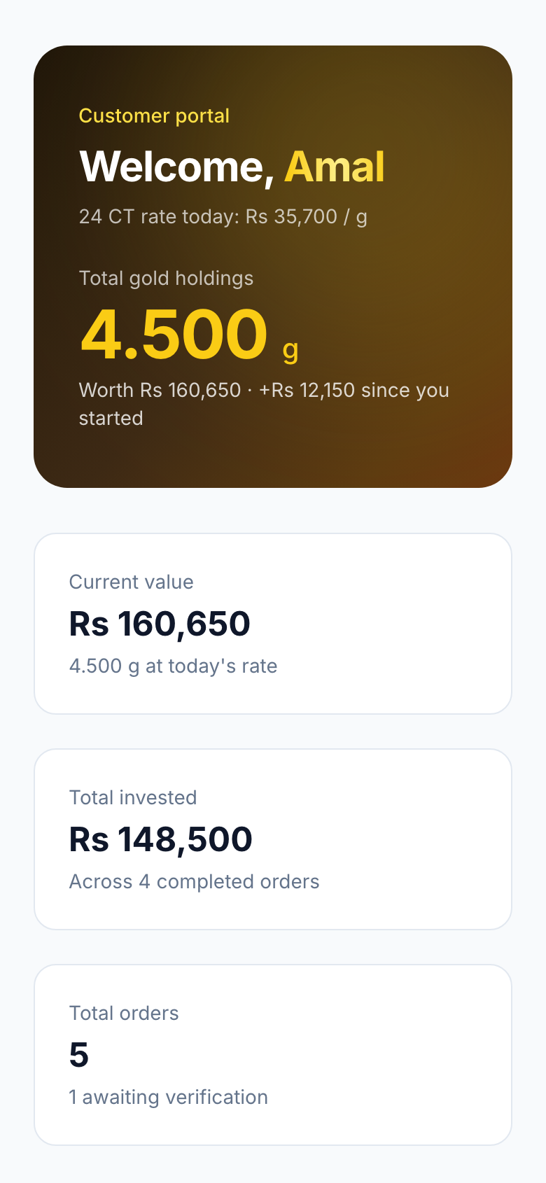 CMBGOLD customer portal dashboard showing gold holdings and recent orders